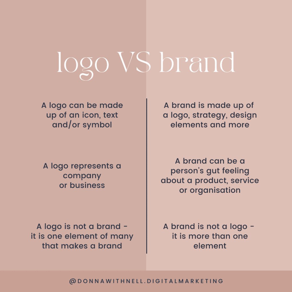 logo vs brand digital marketing hamilton